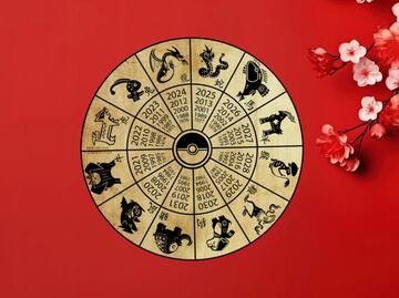 Conoce los signos más poderosos del Horóscopo Chino