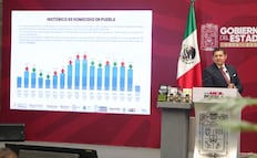 Cifras oficiales reportan reducción de homicidios dolosos en Puebla 