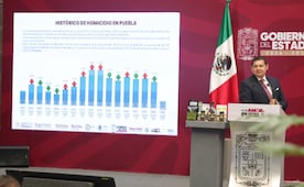 Cifras oficiales reportan reducción de homicidios dolosos en Puebla