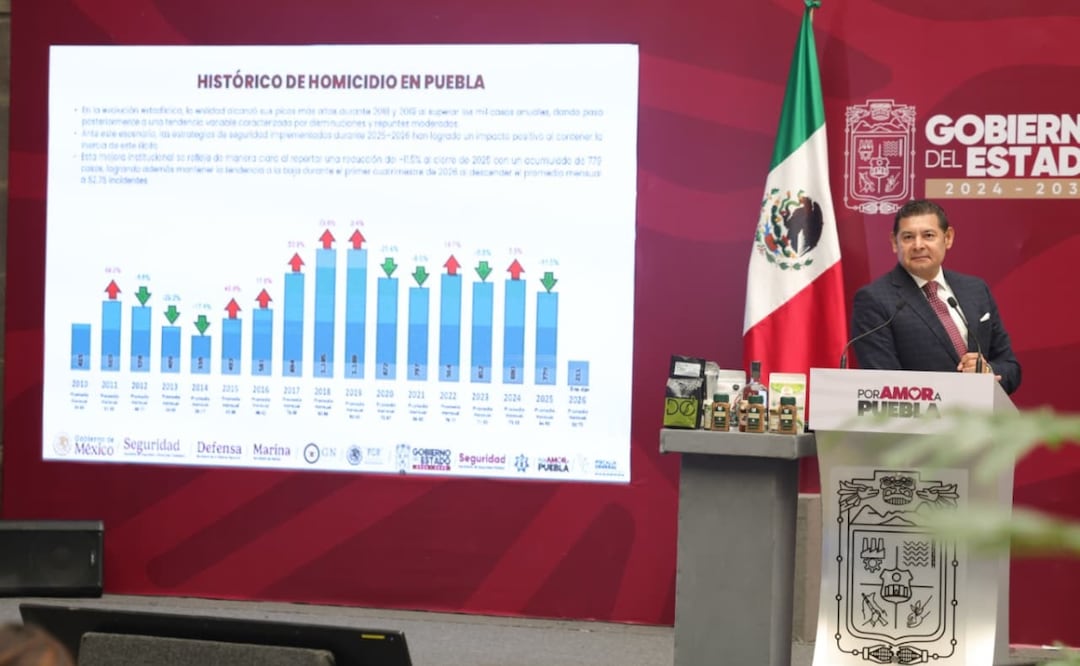 Es permanente la coordinación con el gobierno federal, liderado por la presidenta Claudia Sheinbaum y el seguimiento a la Estrategia Nacional de Seguridad | Foto: Gobierno de Puebla.