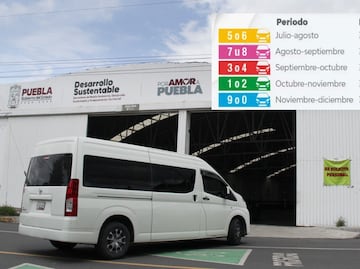 Verificación vehicular Puebla: sólo 4 de cada 10 cumplen; no hay prórroga