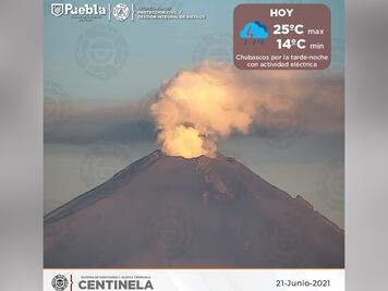 Pronóstico del clima en Puebla, 21 de junio 2021