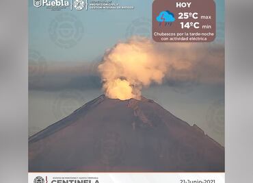 Pronóstico del clima en Puebla, 21 de junio 2021