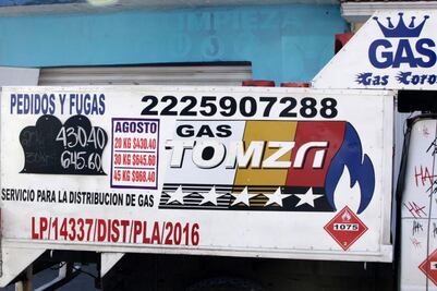 PRECIO DEL GAS