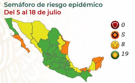 Gobierno federal mantiene a Puebla en semáforo verde
