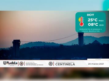 El clima para Puebla hoy: 22 de marzo 2021