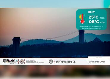 El clima para Puebla hoy: 22 de marzo 2021