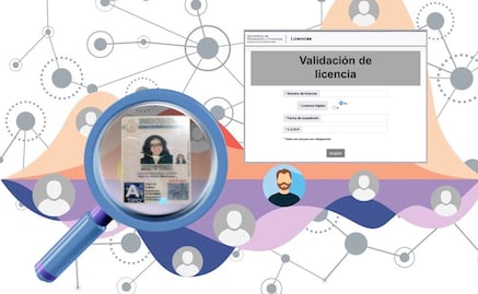 ¿Qué pasa si falsificas la licencia de conducir como Marilyn Cote?