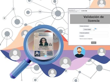 ¿Qué pasa si falsificas la licencia de conducir como Marilyn Cote?