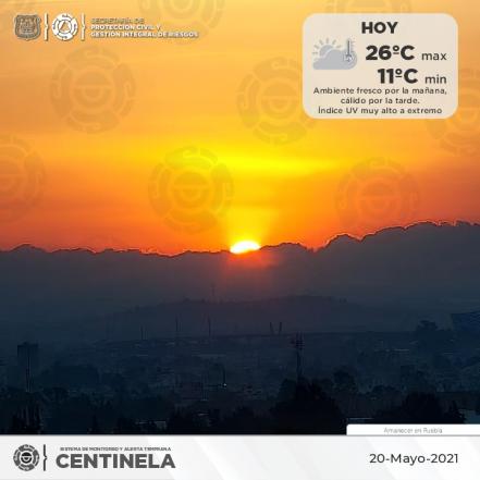 Pronóstico del clima en Puebla, 20 de mayo 2021