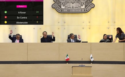 Congreso de Puebla aprueba el Plan B de la reforma electoral