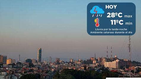 Clima en Puebla: 6 de marzo 2021