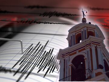 Simulacro 19 septiembre. Los terremotos que han sacudido a Puebla