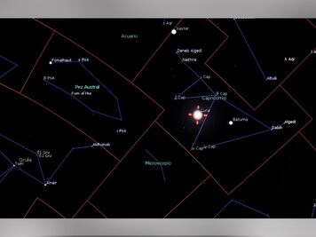 Mira el cielo, habrá lluvia de meteoros y encuentros cercanos de tres tipos