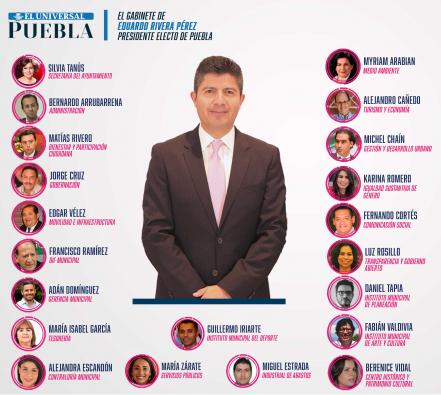 ​Conoce a los integrantes del gabinete de Lalo Rivera