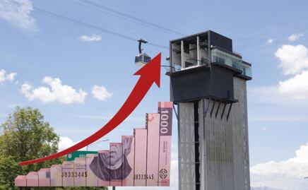 ¿Qué pasará con el Teleférico de Puebla? Esto anunciaron las autoridades