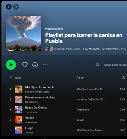 Las playlists de Spotify más originales hechas por poblanos