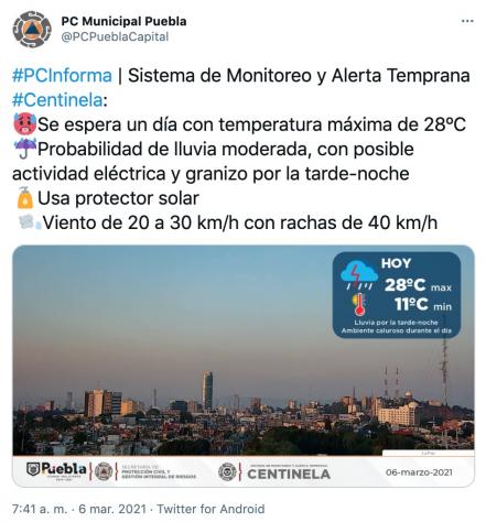 Clima en Puebla: 6 de marzo 2021