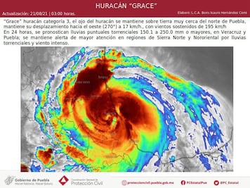 Incomunicados Huauchinango, Cuetzalan y Xicotepec por efectos de Grace
