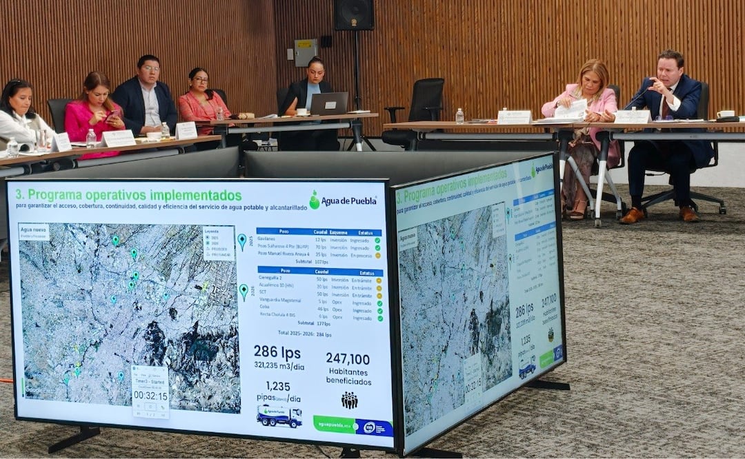 El Congreso local realiza mesa de trabajo con Agua de Puebla y Soapap | Foto: EsImagen