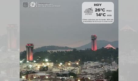 Pronóstico de clima para Puebla, 9 de mayo 2021