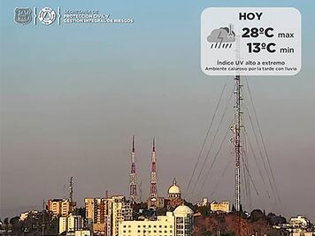 Pronóstico de clima para Puebla, 13 de abril 2021
