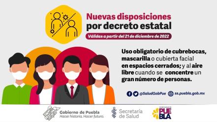 Sigue aumento de contagios de Covid-19 en Puebla, suman 1 mil 260