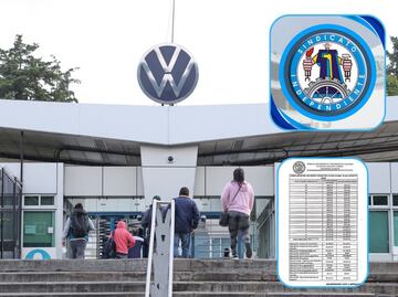 Trabajadores de Volkswagen recibirán bono y otros aumentos en prestaciones