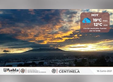 Pronóstico del clima en Puebla, 18 de junio 2021