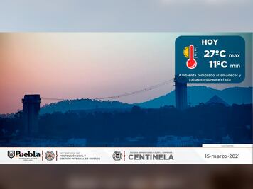El clima en Puebla: 15 de marzo 2021