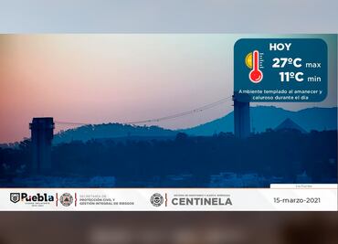 El clima en Puebla: 15 de marzo 2021