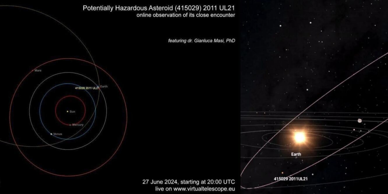 Asteroide 2011 UL21 / Foto Redes Sociales CR NETWORK
