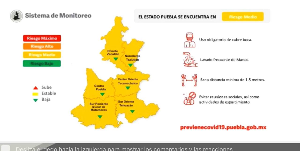 ¡Buenas noticias! Puebla está en semáforo epidemiológico amarillo