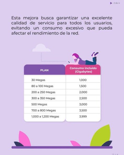 Foto: Especial