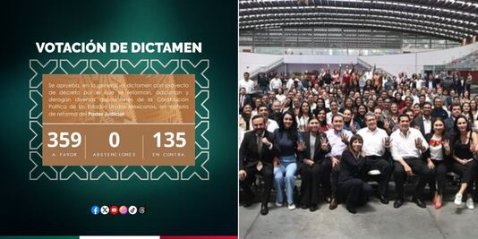Qué propone la reforma al Poder Judicial aprobada en la Cámara de Diputados
