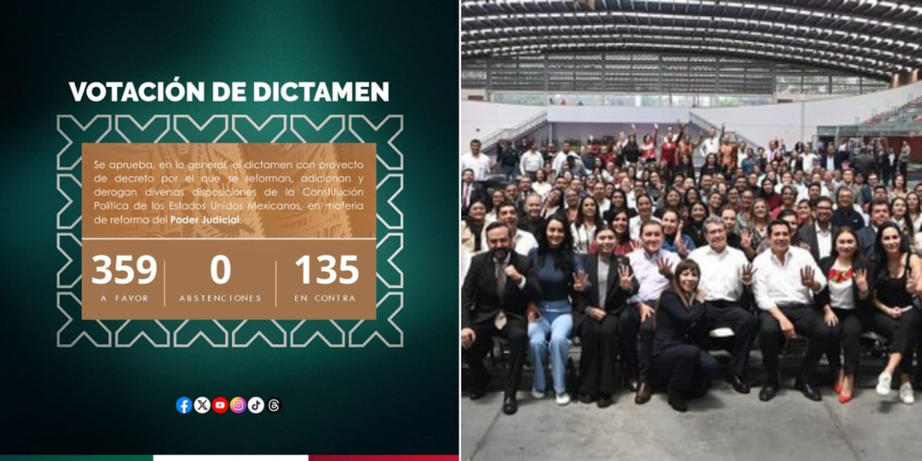 En la Cámara de Diputados se aprobó la reforma al Poder Judicial / Foto Redes Sociales Cámara de Diputados, Ricardo Monreal