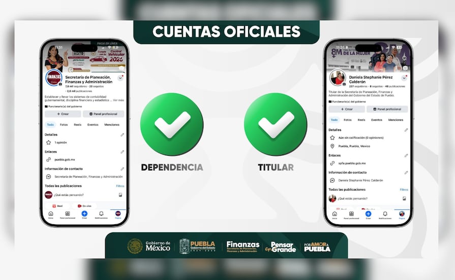 Secretaría de Planeación, Finanzas y Administración de Puebla alerta sobre falsificación de cuentas oficiales