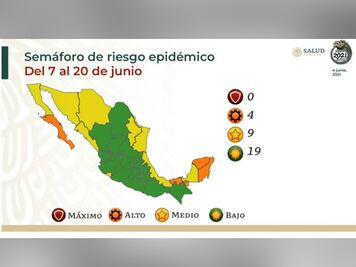 Semáforo VERDE en Puebla, determina gobierno federal