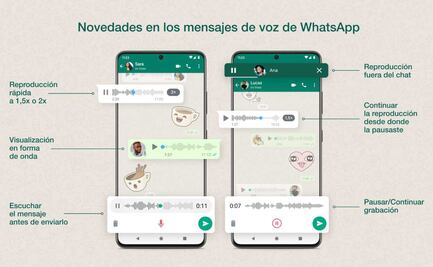 WhatsApp permitirá reproducir los mensajes de voz fuera del chat