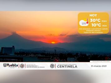 Pronóstico del clima para Puebla: 31 de marzo 2021