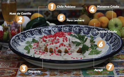 Dónde comprar los ingredientes para preparar los mejores chiles en nogada