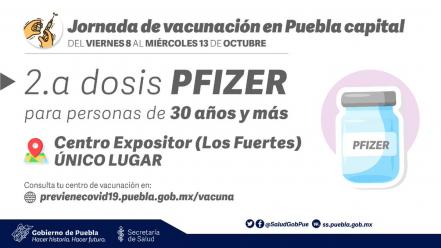 Lugares para recibir la vacuna Covid en Puebla capital