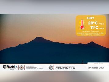 El pronóstico de clima en Puebla: 27 de marzo 2021