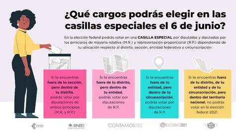 Elecciones Puebla 2021. Ubicación de casillas electorales para votar el 6 de junio