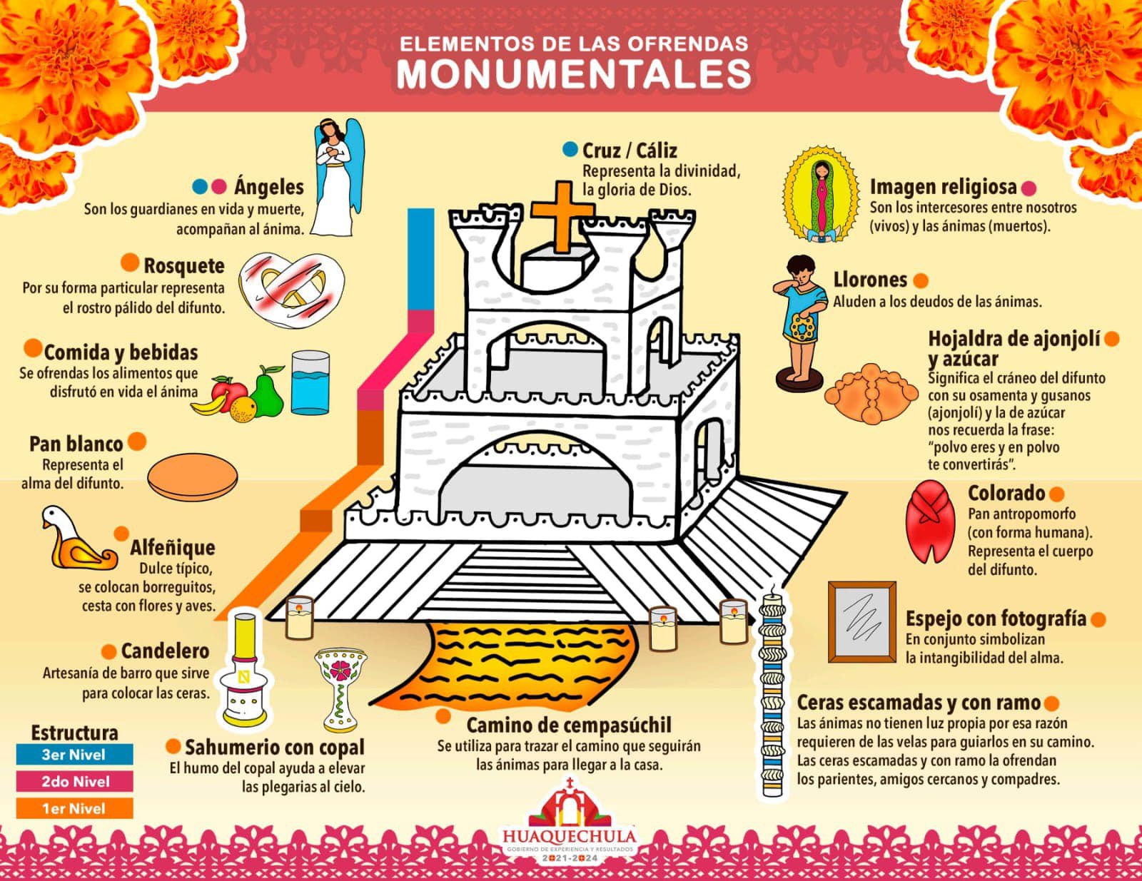 Foto: Ayuntamiento de Huaquechula