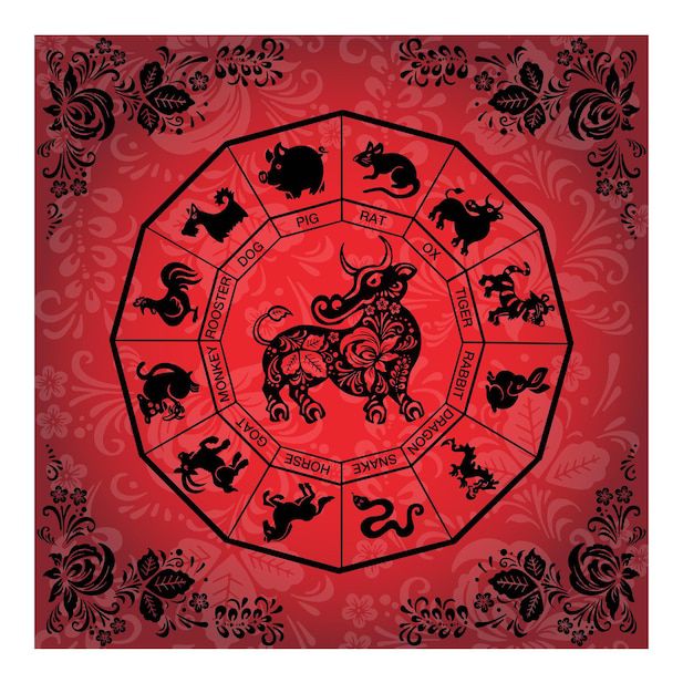 Descubre cuáles signos del zodíaco encuentran bonanza financiera en el horóscopo chino. Fuente: Freepik.