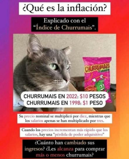¡Todo puede pasar! Mensajes extraterrestres y el cartel del Corona Capital en los memes de la semana