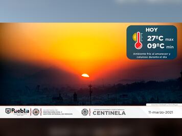 El clima en Puebla: 11 de marzo 2021