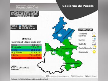 Pronóstico del clima en Puebla, 6 de mayo 2021