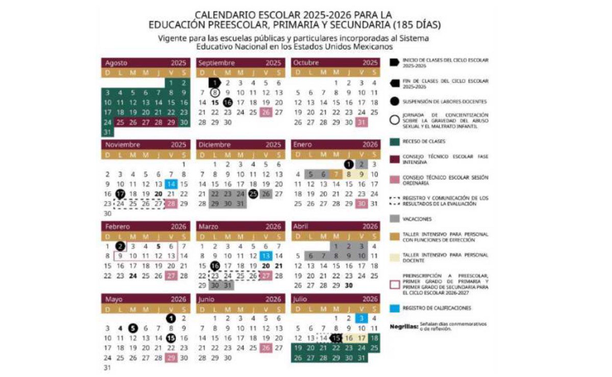 El ciclo escolar 2025-2026 tendrá varios puentes y días festivos | Foto: SEP